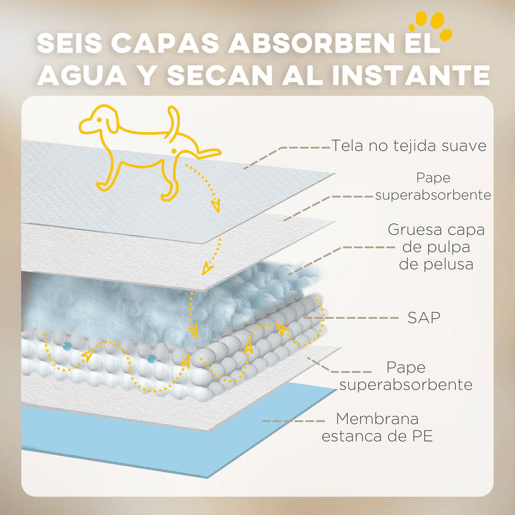 PawHut Resguardos de Treino Animais de Estimação 80 Unidades 45x60 cm Resguardos Absorventes para Cães Desenho com 6 Camadas com Superfície de Secagem Rápida Azul