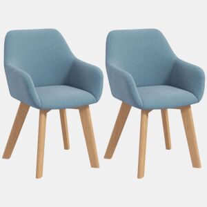 HOMCOM Conjunto de 2 Cadeiras de Sala de Jantar Modernas Cadeiras de Cozinha Estofadas em Veludo com Encosto Médio e Pés de Madeira de Borracha para Sala de Estar Carga 120kg 54x57x80 cm Azul Claro