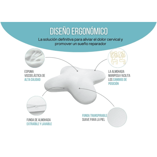 Almofada Borboleta Ergonómica Refrescante com Gel, Multiposições 53x43 cm