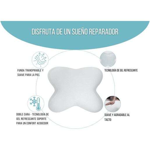 Almofada Borboleta Ergonómica Refrescante com Gel, Multiposições 53x43 cm