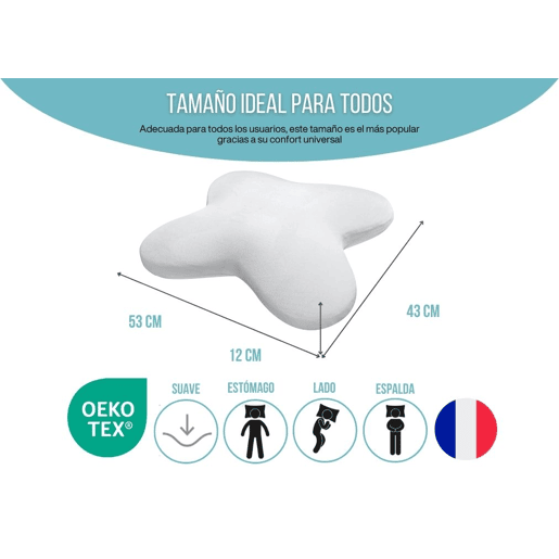 Almofada Borboleta Ergonómica Refrescante com Gel, Multiposições 53x43 cm
