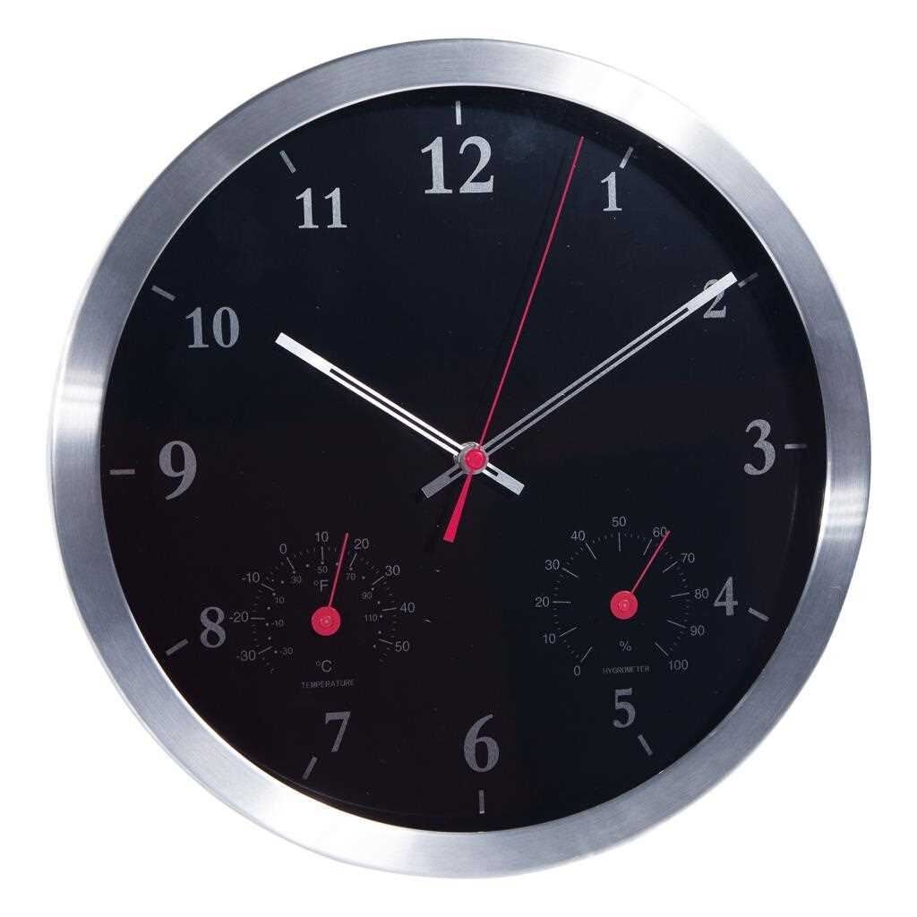 Reloj de pared