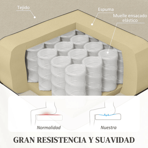 HOMCOM Poltrona Relax Reclinável até 160° Poltrona Reclinável Manual com Apoio para os Pés Carga Máxima 120 kg para Sala de Estar Dormitório 64x86x102 cm Bege