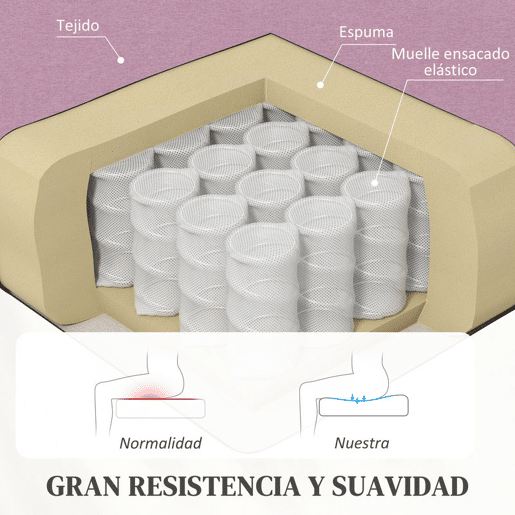 HOMCOM Poltrona Relax Reclinável até 160° Poltrona Reclinável Manual com Apoio para os Pés Carga Máxima 120 kg para Sala de Estar Dormitório 64x86x102 cm Rosa