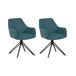 Beliani Silla de comedor JODAR Beliani Silla de comedor JODAR Azul/ Verde