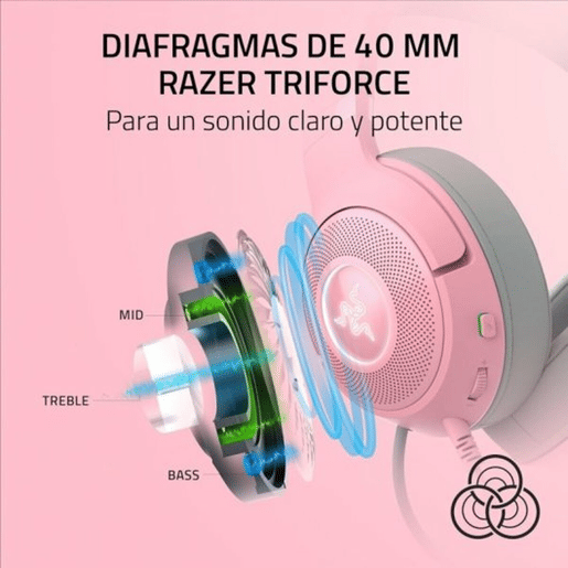Auriculares com microfone para Vídeojogos Razer RZ04-04730200-R3M1