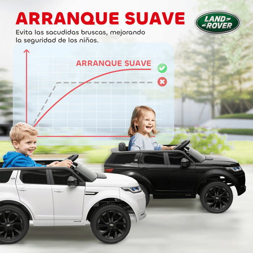 AIYAPLAY Carro Elétrico para Crianças acima de 3 Anos com Licença Land Rover Discovery Sport Carro Elétrico Infantil com Bateria 12V Controlo Remoto Faróis Buzina e Música 106x65,5x51 cm Branco AIYAPLAY Carro Elétrico para Crianças acima de 3 Anos com Licença Land Rover Discovery Sport Carro Elétrico Infantil com Bateria 12V Controlo Remoto Faróis Buzina e Música 106x65,5x51 cm Branco