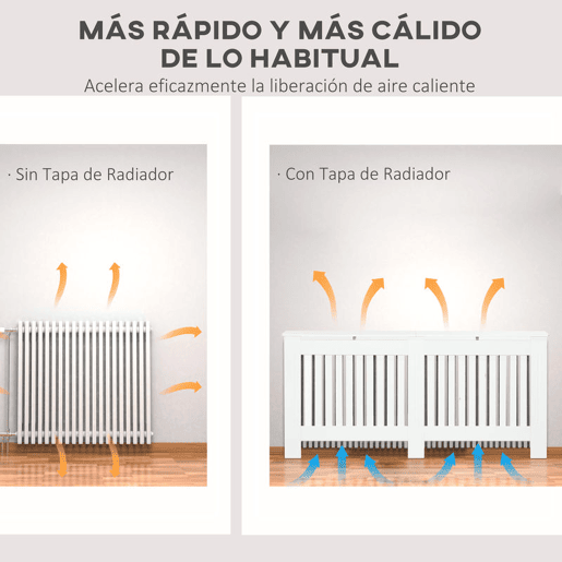HOMCOM Cobertura Radiador com Desenho Moderno de MDF com Prateleira Superior para Sala de Estar Dormitório Escritório 172x19x81 cm Branco
