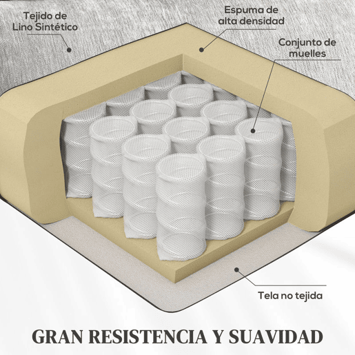 HOMCOM Poltrona Relax Reclinável Manual Poltrona Relax Estofada em Linho Sintético com Apoio para os Pés e Bolso Lateral Poltrona Reclinável para Dormitório Escritório Carga 120 kg 68x90x106 cm Cinza Claro