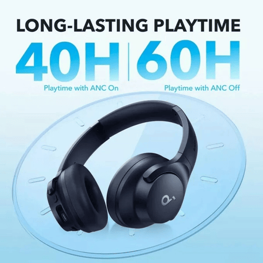 Auriculares de Diadema Soundcore Q20I Azul