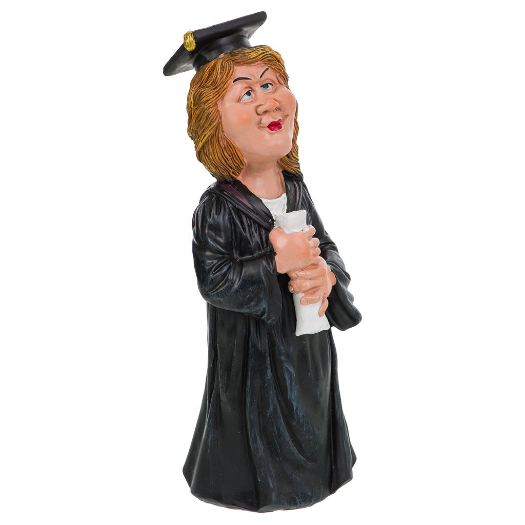 Figura graduada