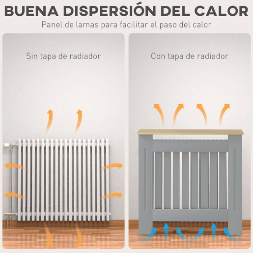 HOMCOM Cobre Radiadores 78x19x83 cm Cobertura para Radiador de MDF para Sala, Quarto ou Corredor - Cinzento