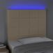 Cabecero Con Led 100 Cabecero Con Led 100 Azul