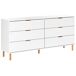 Beliani Cómoda WALPOLE 158 Beliani Cómoda WALPOLE 158 Blanco