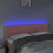Cabecero Con Led 144 Cabecero Con Led 144 Azul