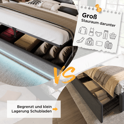 Cama contentora acolchoada 160 x 200 cm em tecido de algodão - com função de carga e LED ao pé da cama - Cinzento Cama contentora acolchoada 160 x 200 cm em tecido de algodão - com função de carga e LED ao pé da cama - Cinzento