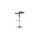 Conjunto 2 Taburetes Urales Estructura en ABS Base de Metal Cromada Conjunto 2 Taburetes Urales Estructura en ABS Base de Metal Cromada Negro