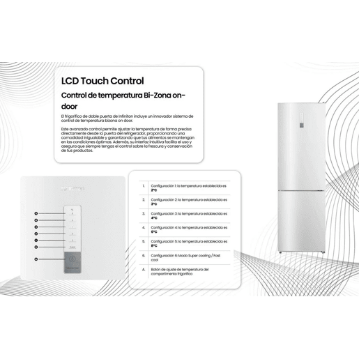 Frigorífico combinado INFINITON FGC-310C88BEK, 310 l, 188 cm, Total No Frost, E, Branco