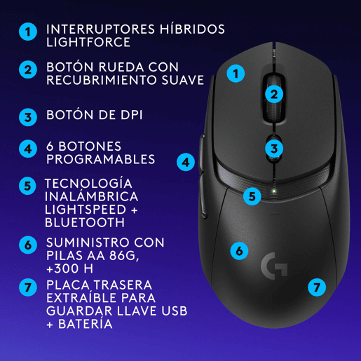 Trackball Logitech 910-007200 Trackball Logitech 910-007200