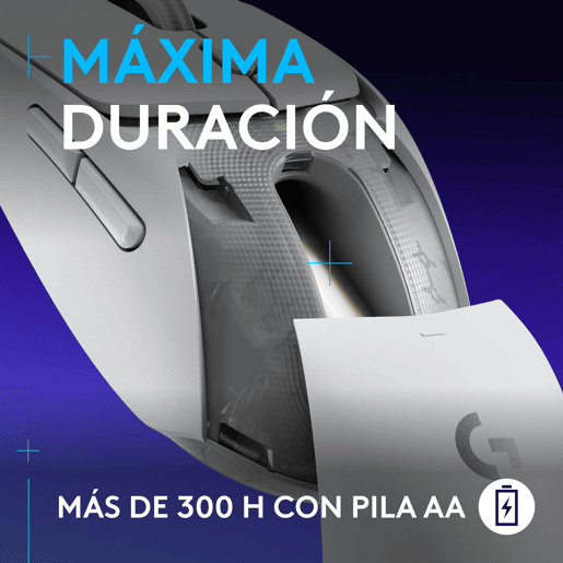 Rato Logitech 910-007208 Branco (1 Unidade) Rato Logitech 910-007208 Branco (1 Unidade)