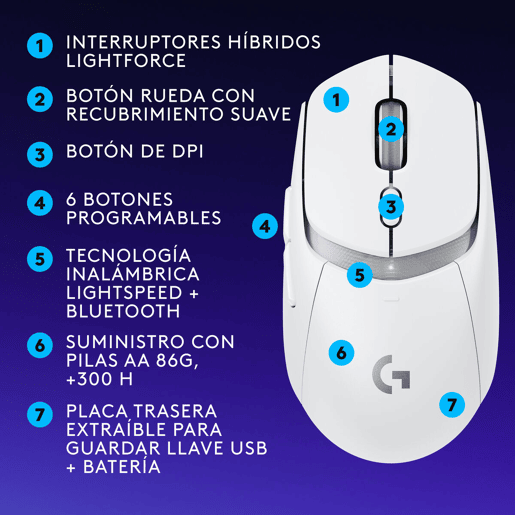 Rato Logitech 910-007208 Branco (1 Unidade) Rato Logitech 910-007208 Branco (1 Unidade)