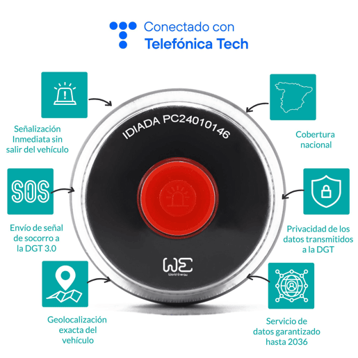 Conjunto WE de 2 faróis de emergência + caixa dupla anti-choque