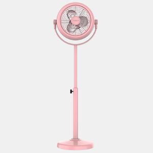 Ventoinhas de pé EnergySilence 250 ClassicStyle cor-de-rosa Cecotec