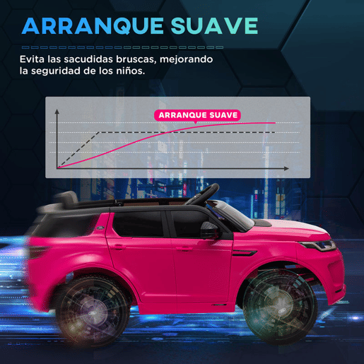 undefined undefined