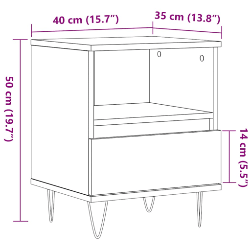 undefined undefined