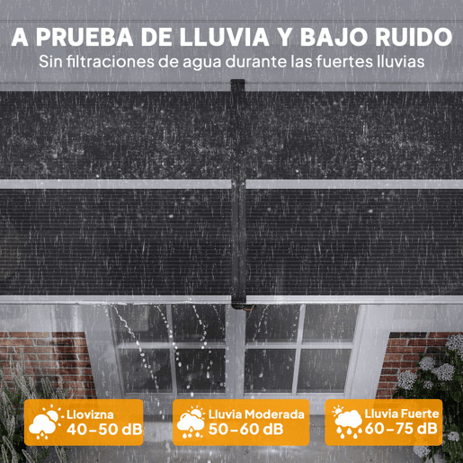 Outsunny Marquise para Portas e Janelas 196x75x23 cm Marquise de Proteção contra Sol e Chuva com Cobertura de Policarbonato Preto