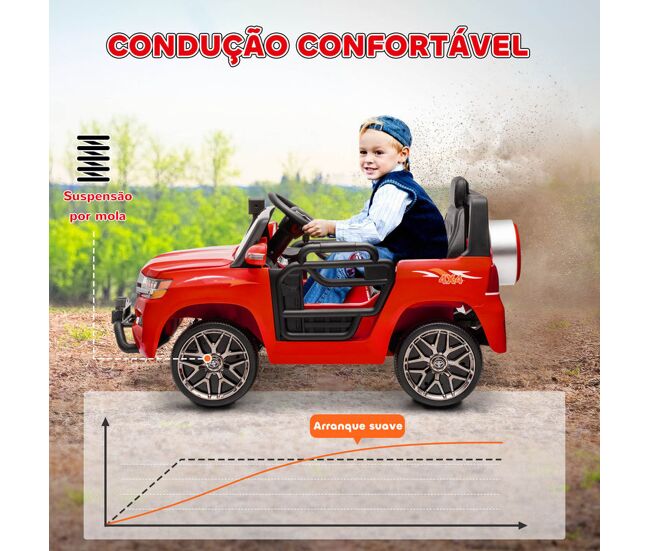 AIYAPLAY Coche Eléctrico Infantil 12V Negro | España AIYAPLAY Coche Eléctrico Infantil 12V Negro | España