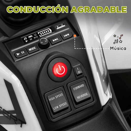 undefined undefined