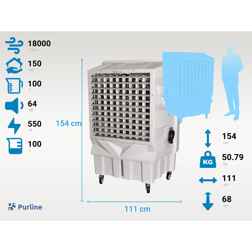 Refrigerador evaporativo de alto fluxo com painel evaporativo. Ionizador e painel LCD digital