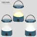 Aktive Lámpara LED camping 2 en 1 recargable USB 400 lúmenes regulable Aktive Lámpara LED camping 2 en 1 recargable USB 400 lúmenes regulable Azul