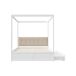 Camas 142x204 Camas 142x204 Blanco