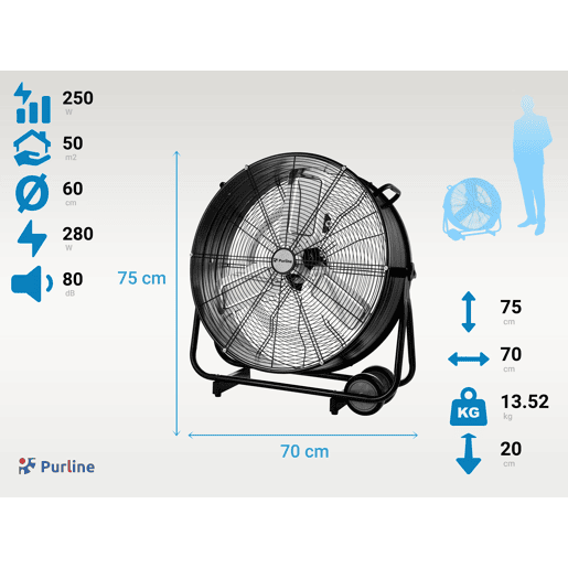 Ventilador de chão industrial com pás de alumínio. Corpo metálico. Motor de filamento de cobre. Com rodas. Diâmetro das pás 60cm.