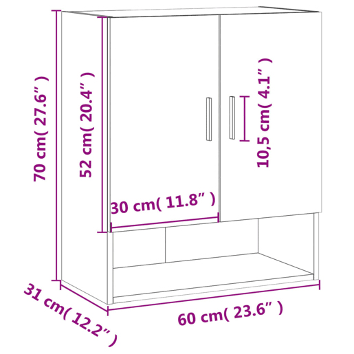 undefined undefined