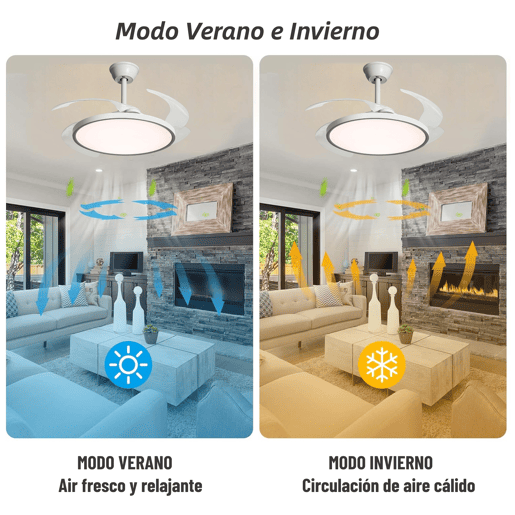 Ventilador de teto com painel LED Slim, motor DC ultrassilencioso 40W 107cm, 6 velocidades branco