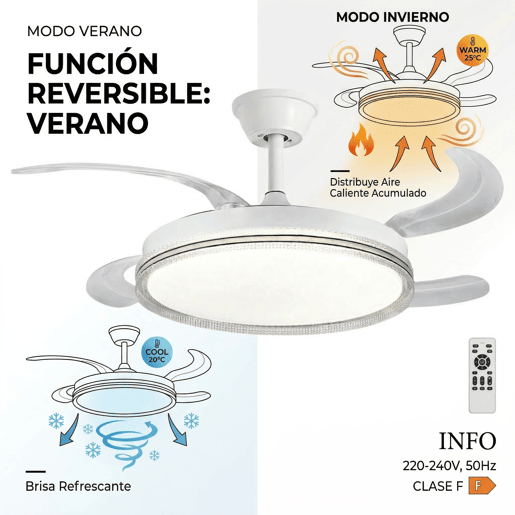 Ventilador de teto LED RGB, motor DC de 30 W, luz regulável de 60 W, 6 velocidades