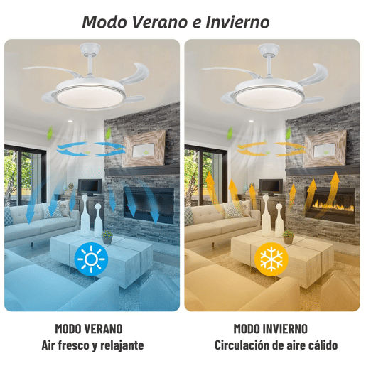 Lâmpada de ventilador de teto com luz LED de 70 W, motor DC silencioso, 6 velocidades, iluminação de quarto de sala de estar Lâmpada de ventilador de teto com luz LED de 70 W, motor DC silencioso, 6 velocidades, iluminação de quarto de sala de estar