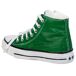Zapatilla portalápices Zapatilla portalápices Verde