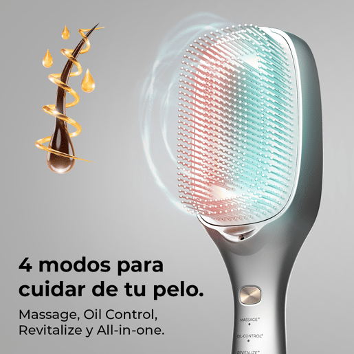 HairCare Revitalize Alumínio