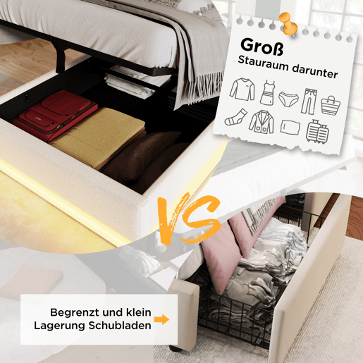 Cama contentora estofada de 90 x 200 cm em tecido de algodão - com função de carga e LED ao pé da cama - Bege