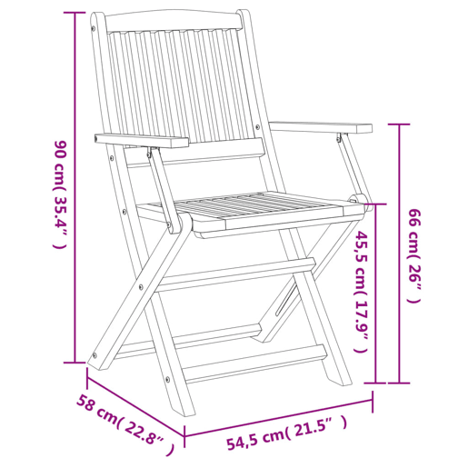 undefined undefined