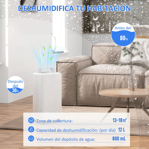 undefined undefined