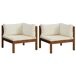 Blanco mkp1576660_01.jpg?w=76&h=76&func=fit&bg_color=fff&org_if_sml=1