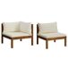 Blanco mkp1576855_01.jpg?w=76&h=76&func=fit&bg_color=fff&org_if_sml=1