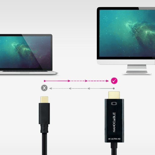 Cabo USB-C para HDMI NANOCABLE 10.15.5105 5 m Preto Cabo USB-C para HDMI NANOCABLE 10.15.5105 5 m Preto