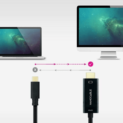 Cabo USB-C para HDMI NANOCABLE 10.15.5135 5 m Preto