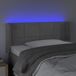 Cabecero Con Led 103 Cabecero Con Led 103 Azul